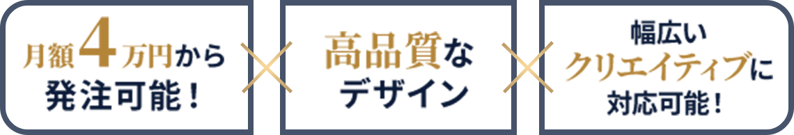 月額4万円から発注可能！　高品質なデザイン　幅広いクリエイティブに対応可能！